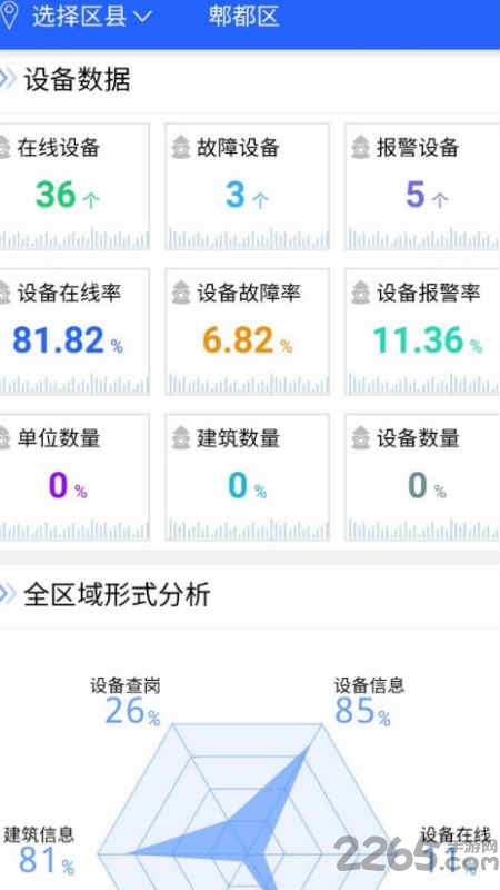 易点消防app正式版1
