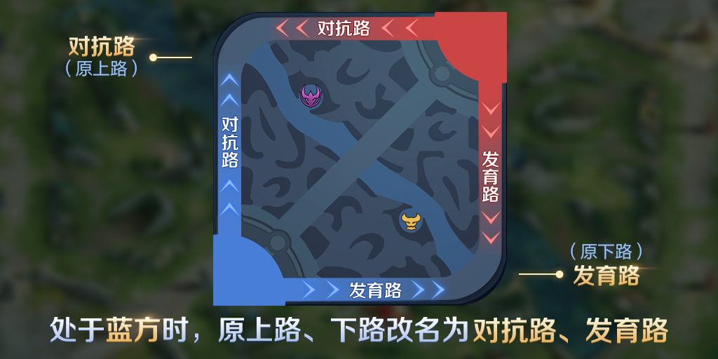 王者荣耀四周岁特别版更新内容汇总 4周岁特别版活动介绍