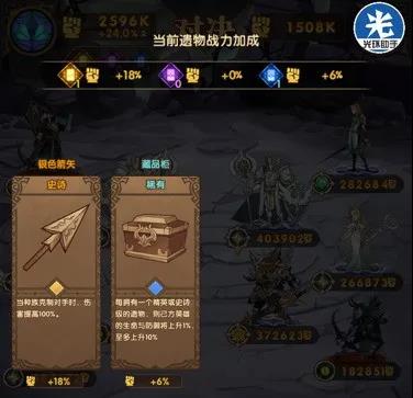 剑与远征遗物攻略大全 遗物机制、战力加成及选择搭配攻略汇总2